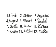 Load image into Gallery viewer, Embroidered Name Baby Blanket Baby Shower Stroller Blanket Newborn Baby Gift Personalized Soft Breathable Cotton Knitted Blanket (Embroidery Name)

